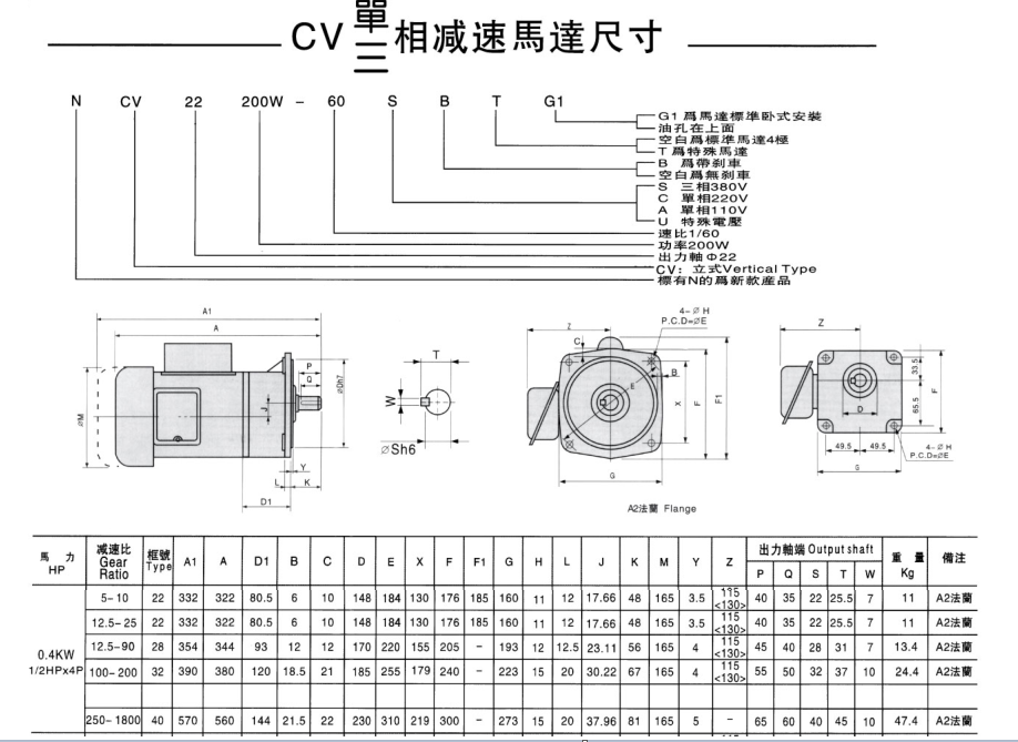 400W齒輪減速機(jī)