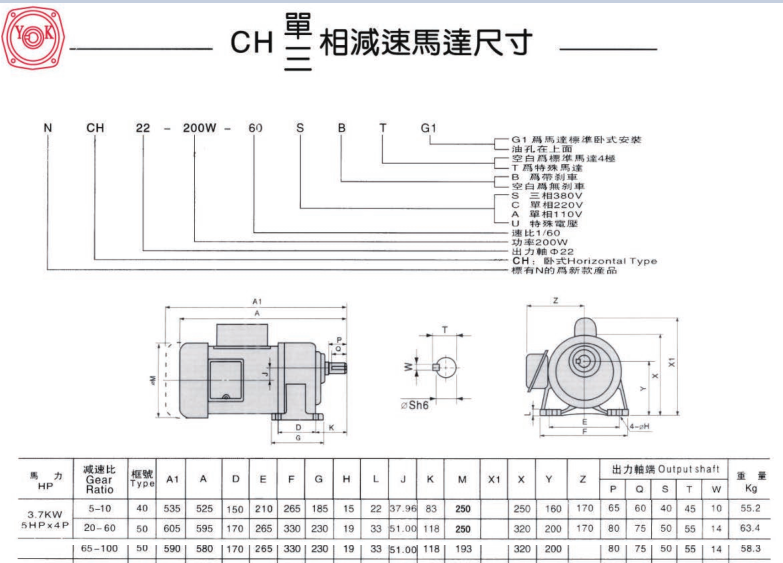 3700W臥式齒輪減速機