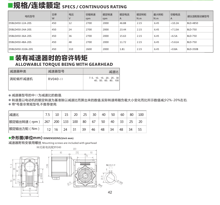 450W無(wú)刷電機(jī)規(guī)格