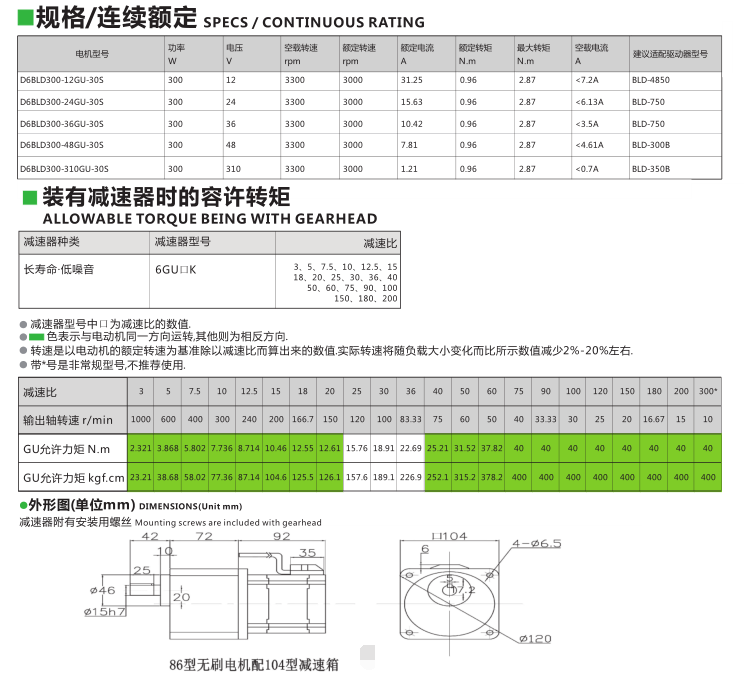 86型300W無刷電機