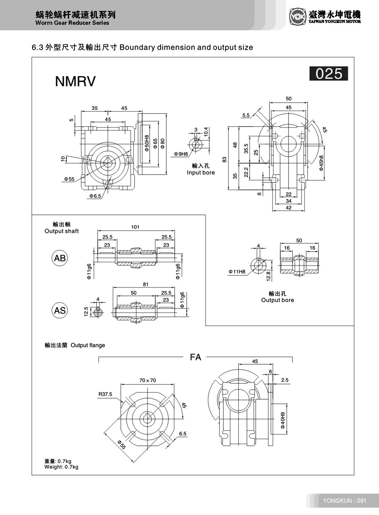 NMRV025減速機