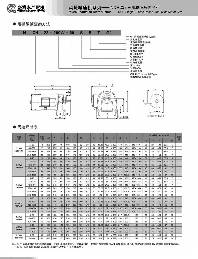 臥式齒輪減速機(jī)電機(jī) 臥式齒輪減速機(jī)電機(jī)