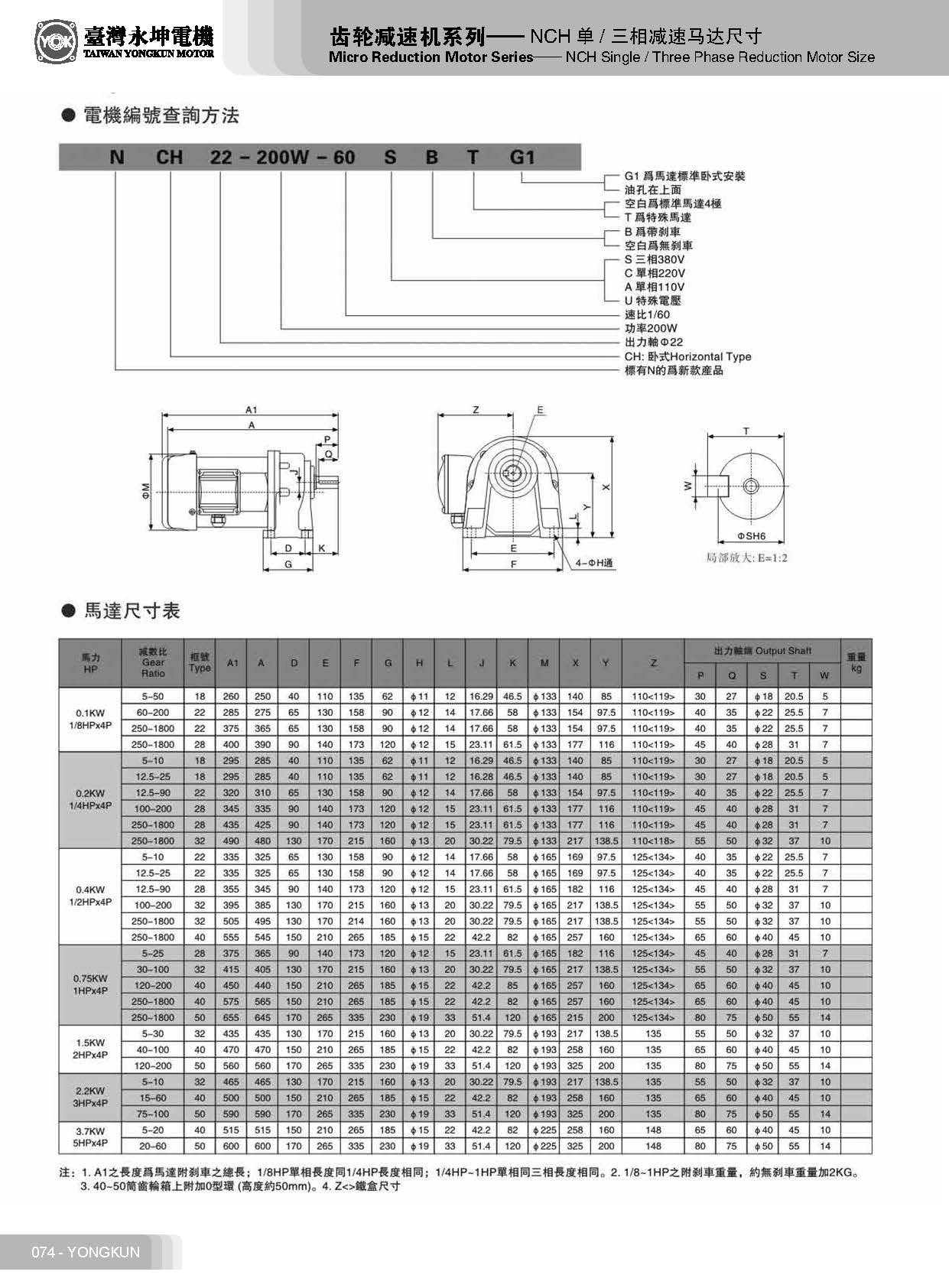 永坤減速電機 永坤減速電機